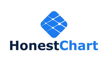 HonestChart.com - Creative brandable domain for sale